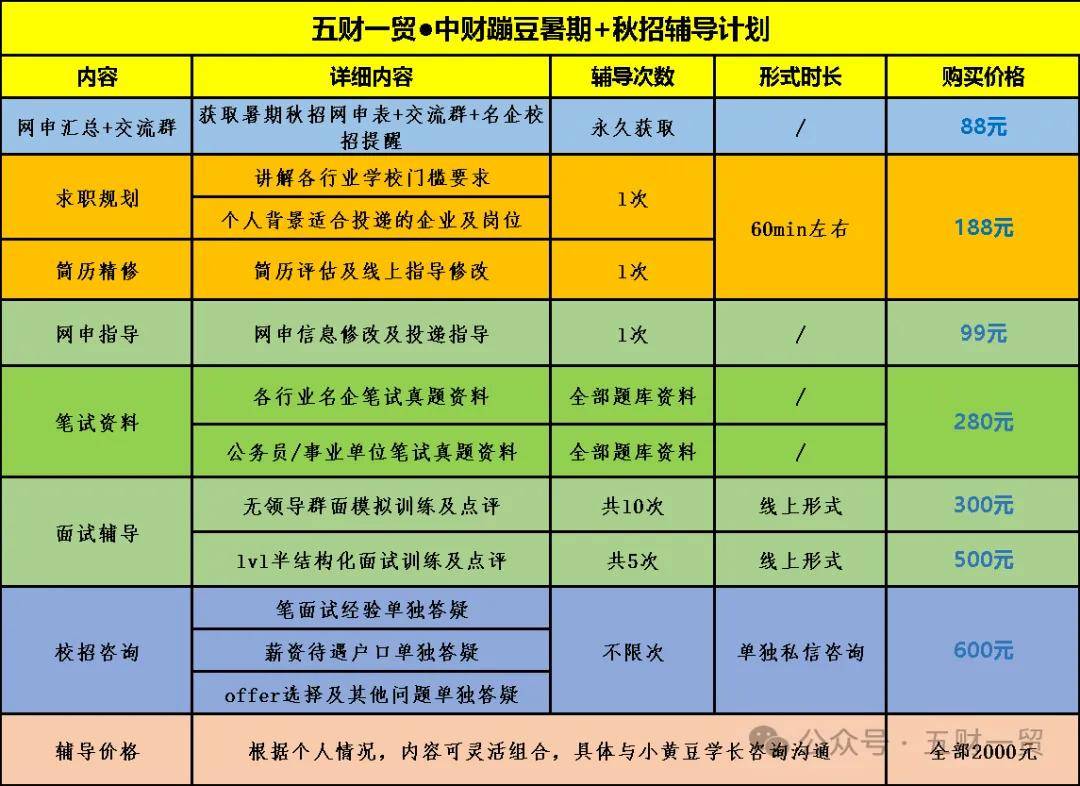 2025丝绸产业链上下游发展现状及市场规模、进出口情况分析_人保车险   品牌优势——快速了解燃油汽车车险,保险有温度
