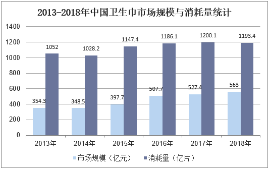 人保财险 ,人保有温度_老年经济行业市场规模及供需格局、未来趋势预测2025
