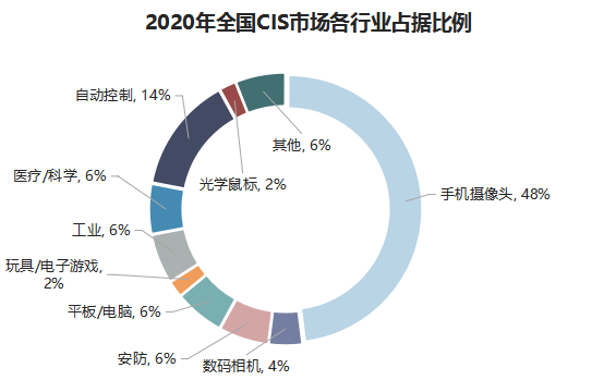 人保财险 ,人保有温度_老年经济行业市场规模及供需格局、未来趋势预测2025