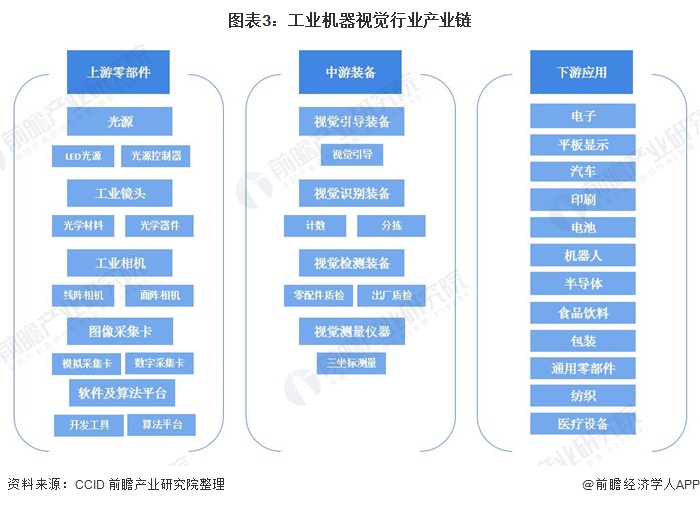2025年冰雪旅游行业前景预测及投资分析_人保车险   品牌优势——快速了解燃油汽车车险,人保服务 