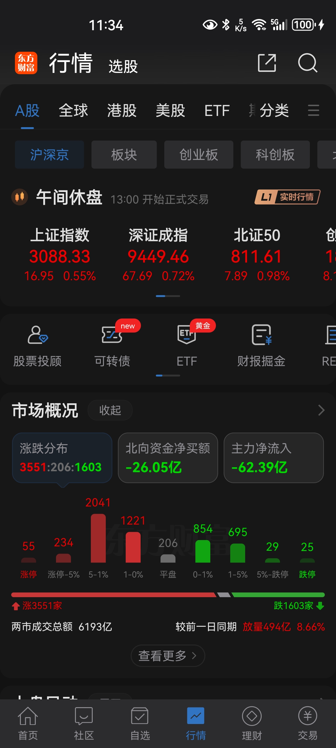 12月25日景兴纸业涨停分析：人形机器人，飞行汽车/eVTOL，造纸概念热股
