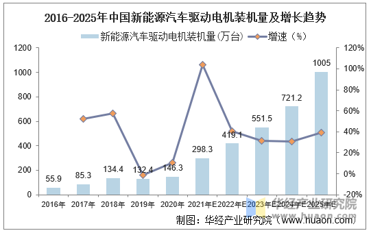 2025年精品超市行业市场现状及发展前景分析_人保财险 ,人保护你周全