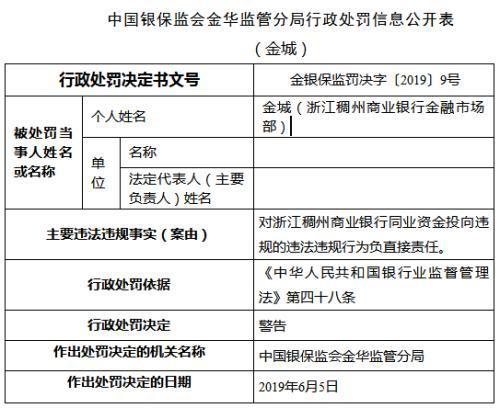 金融监管总局：职工人数三百人以上的金融机构 其董事会成员中应当有职工董事