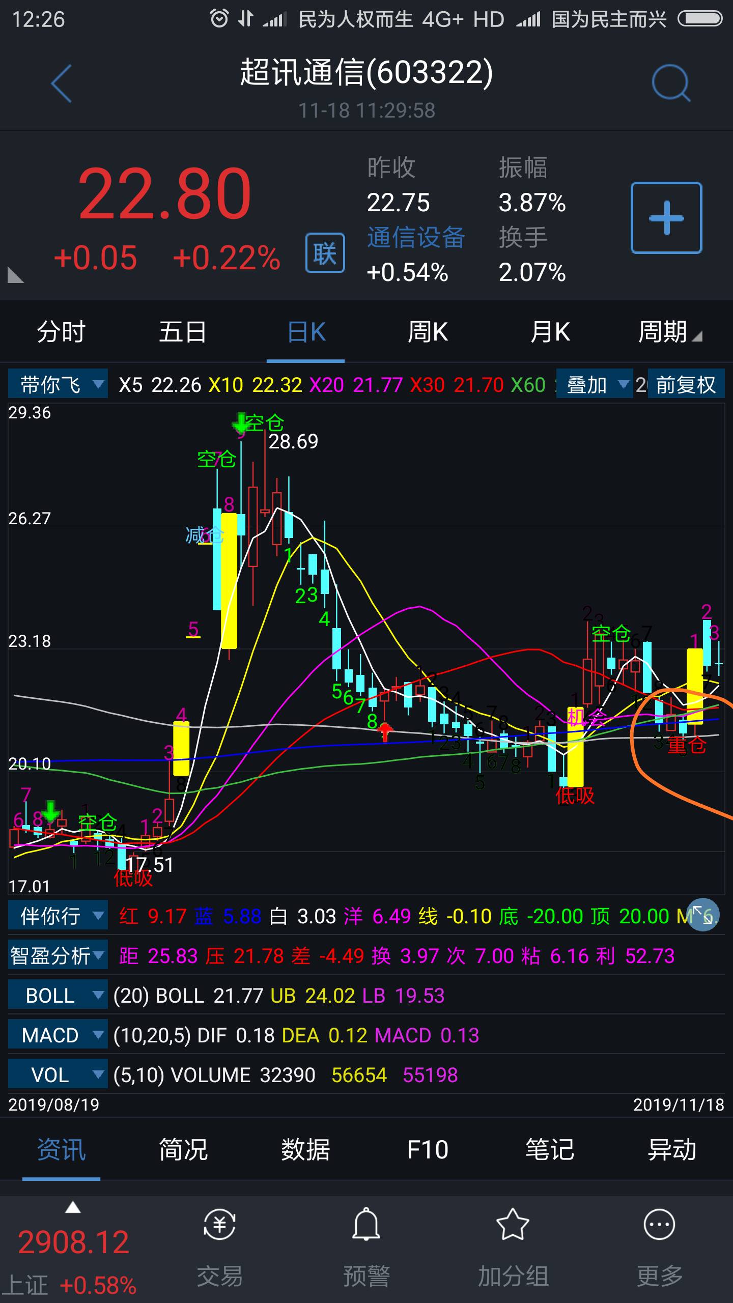长盛轴承连收3个涨停板
