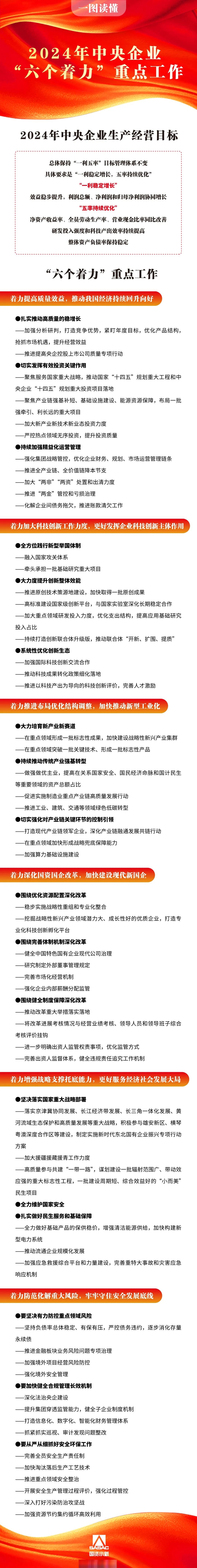 读懂2024 | 保险业峰回路转