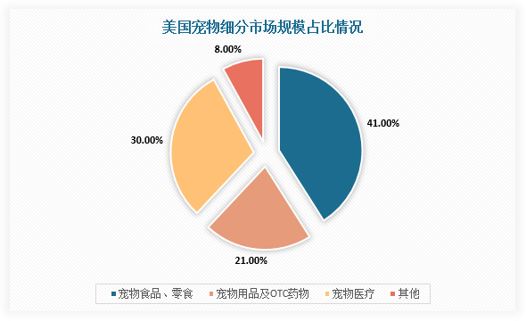 人保服务,人保护你周全_2024年中国动力电池行业市场现状深度调查分析