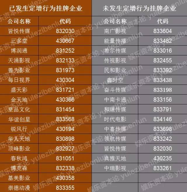 新三板创新层公司亿童文教新增著作权信息：“思考题大提高四年级上”