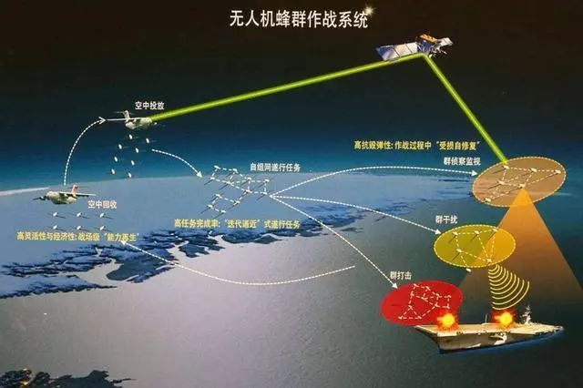 拓展产业链 光启技术拟在四川乐山建设先进无人机基地项目