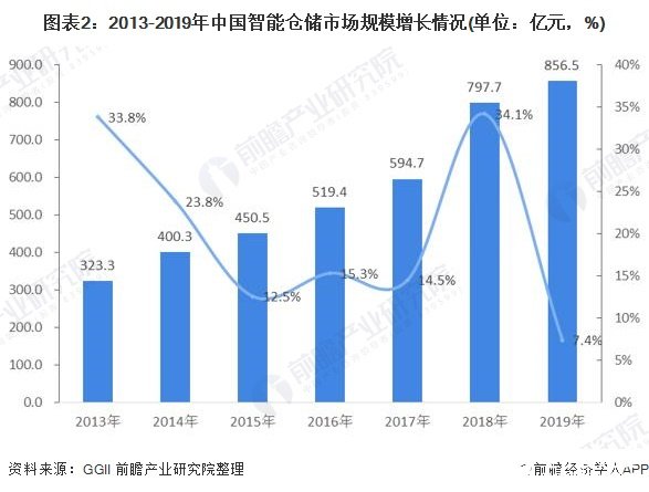 海带行业市场发展现状及竞争格局、未来前景分析2025_人保财险政银保 ,人保有温度