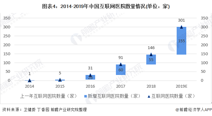 在线视频行业发展现状及整体规模、商业模式分析2025_人保车险   品牌优势——快速了解燃油汽车车险,人保护你周全