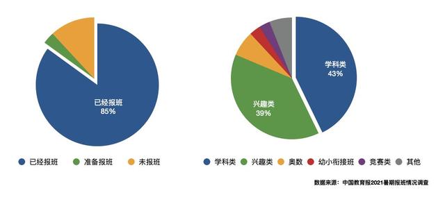 保险有温度,人保服务_婴幼儿配方奶粉行业政策分析及前景预测