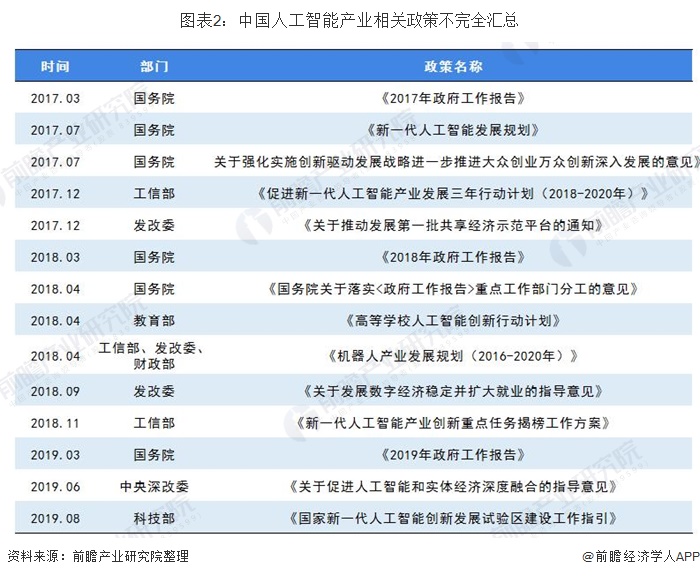 保险有温度,人保服务_婴幼儿配方奶粉行业政策分析及前景预测