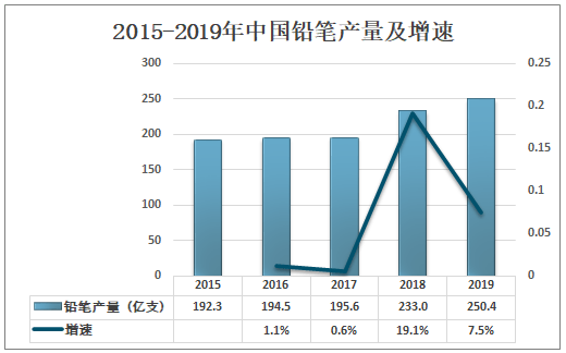 人保护你周全,人保有温度_服装设计行业市场运行环境分析及供需预测行业竞争格局分析