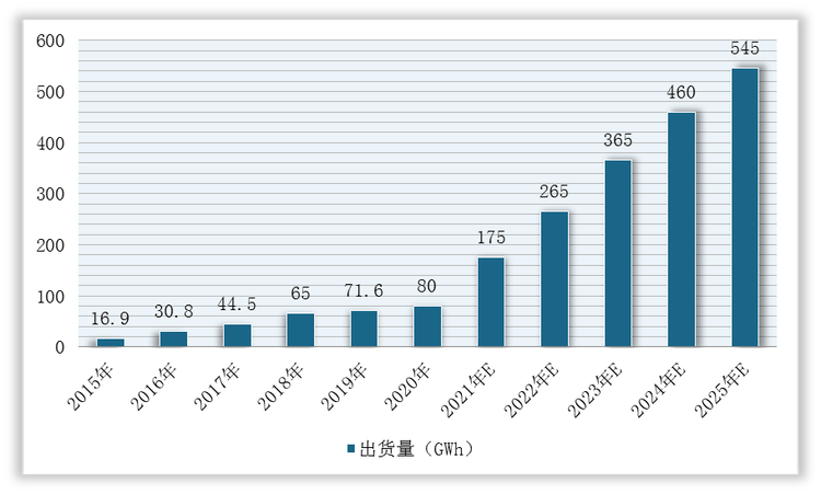 2025烧烤行业现状及市场规模、竞争格局分析_保险有温度,人保护你周全