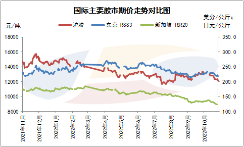 （2025年1月6日）今日玻璃期货最新价格行情查询