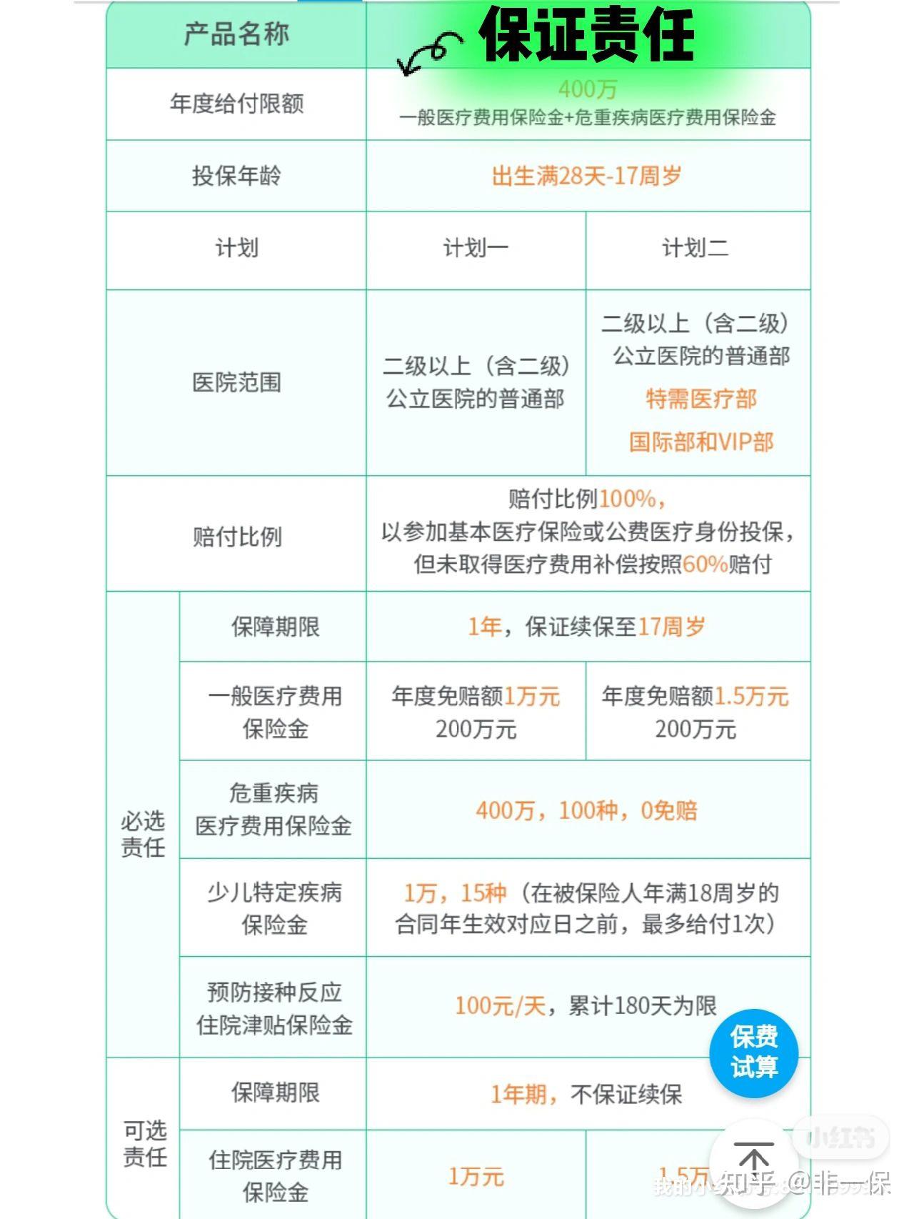 2025年职业学校行业供需分析及产业链结构_人保车险   品牌优势——快速了解燃油汽车车险,拥有“如意行”驾乘险，出行更顺畅！