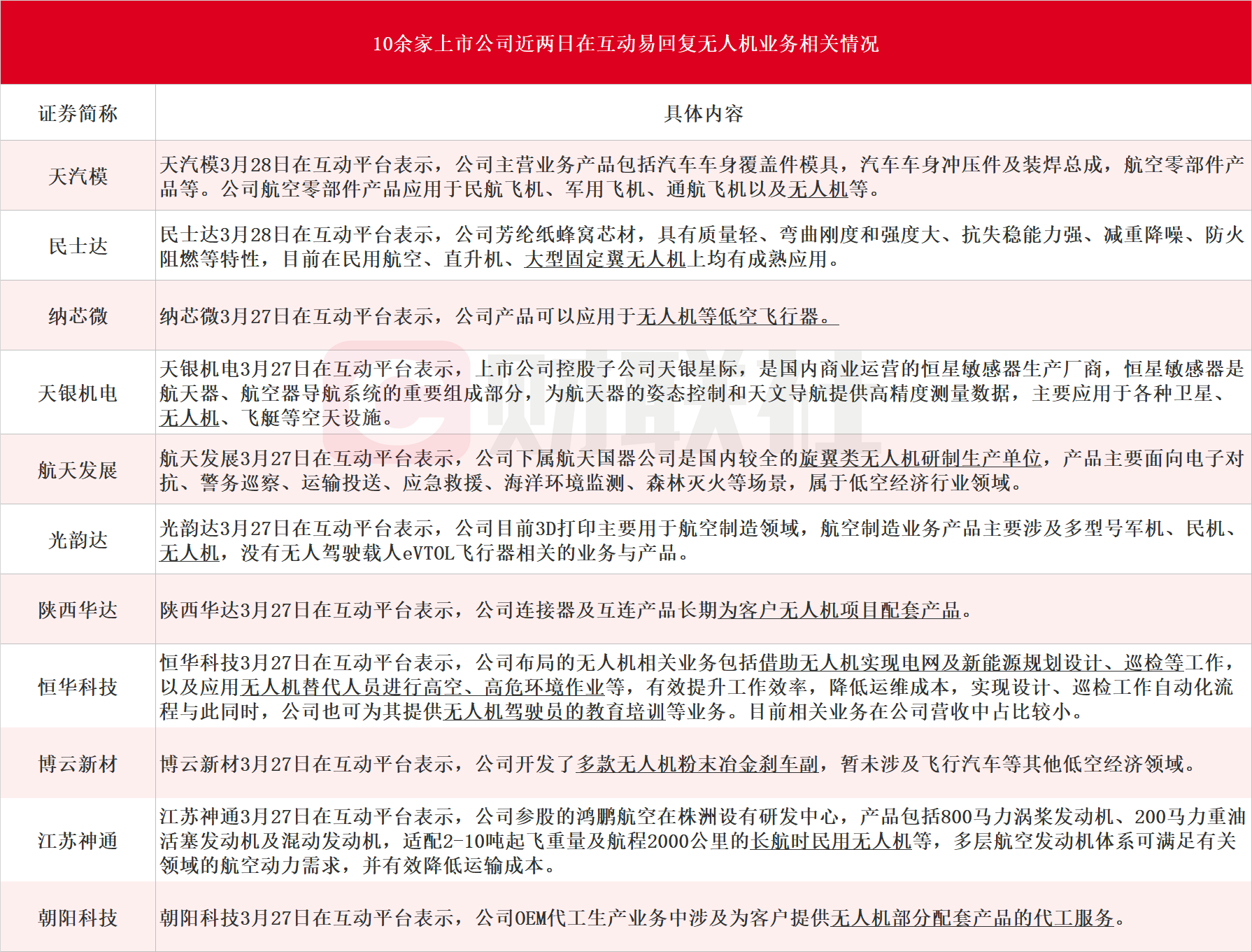 1月6日粤宏远Ａ涨停分析：有色金属，锂电池，新能源汽车概念热股