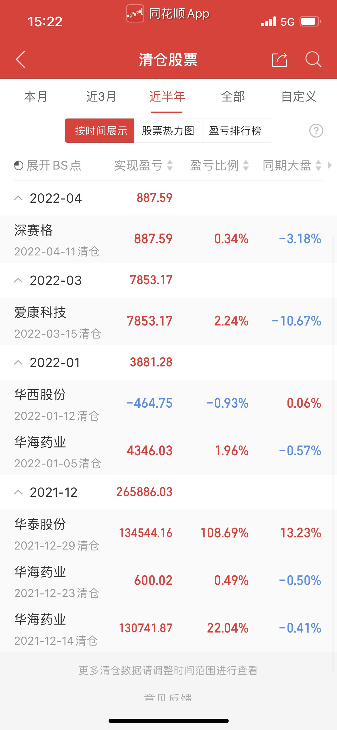 顺钠股份连收7个涨停板