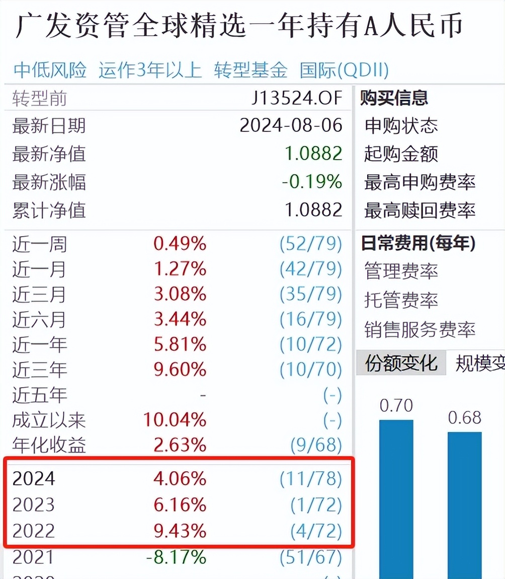 扩大互换便利参与机构范围，8家券商公告获批，额度、费率进一步优化