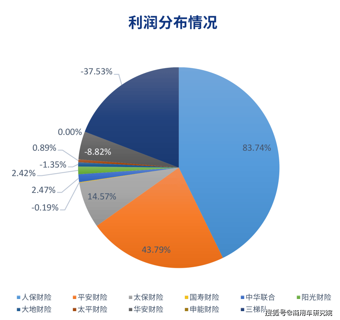 人保车险   品牌优势——快速了解燃油汽车车险,保险有温度_2025年乡镇旅游行业供需分析及产业链结构
