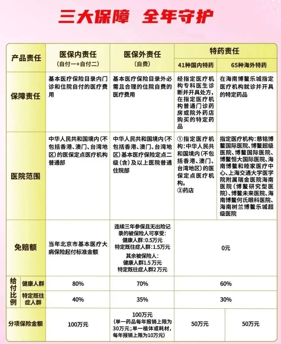 人保服务 ,人保护你周全_2025电烤箱行业深度调查及发展现状、进出口市场分析