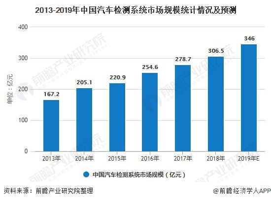 2025年大豆蛋白产业现状及未来发展趋势分析_人保伴您前行,人保财险 