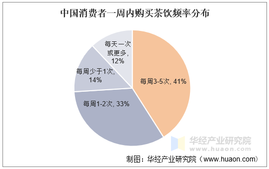 人保服务,人保财险 _2025游乐设备行业市场未来发展趋势及前景预测