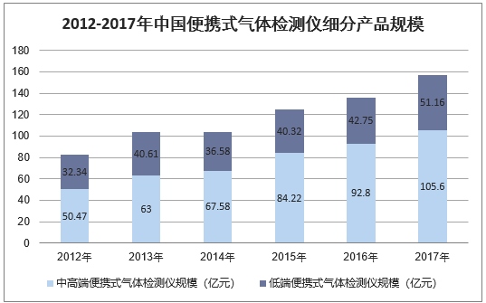 人保财险 ,人保有温度_2025年中国家电产品行业市场调查及未来趋势分析