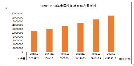 人保服务,人保伴您前行_扩展现实(XR)行业发展分析与未来趋势预测技术创新与融合
