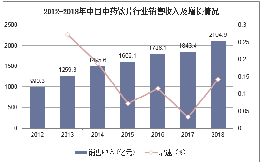 人保服务,人保有温度_2025液晶面板行业发展现状及市场供需格局、竞争格局分析