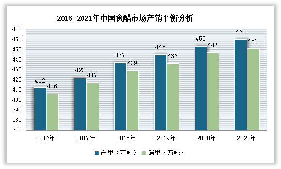 人保服务,人保有温度_2025液晶面板行业发展现状及市场供需格局、竞争格局分析