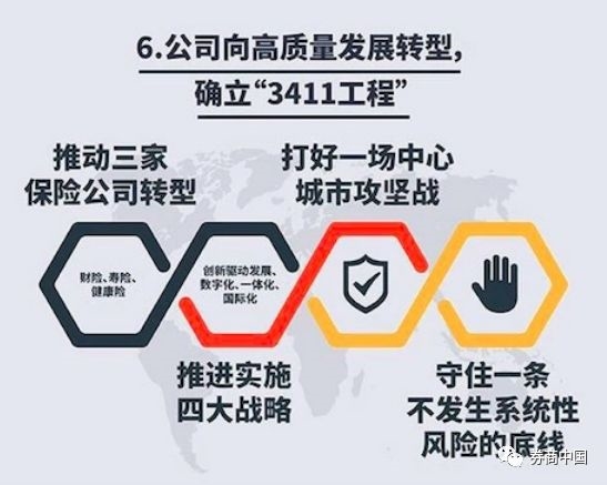 工程机械金融租赁市场运营态势及发展前景预测行业特点_人保伴您前行,人保财险政银保 