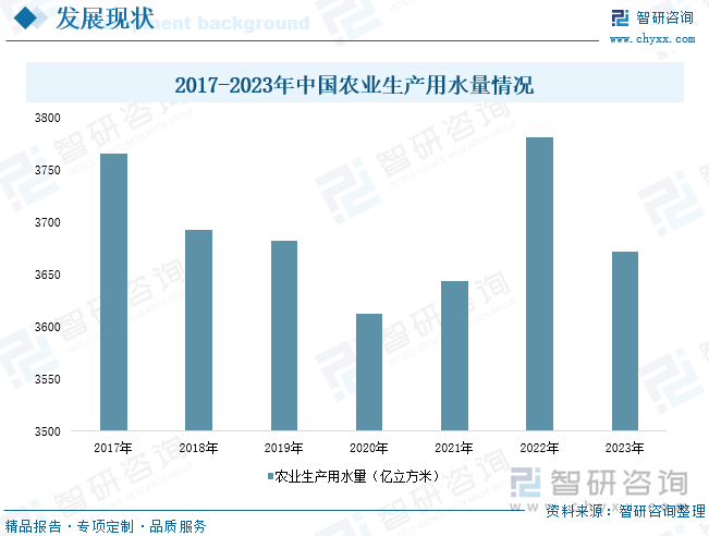2025城市环卫服务行业市场发展现状、竞争格局分析_人保服务,人保有温度