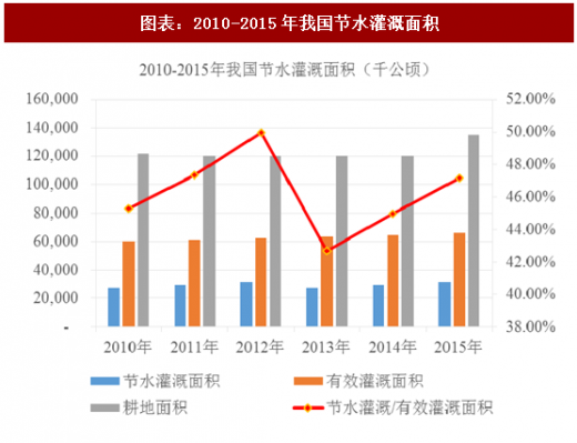 人保服务,人保护你周全_冰雪产业市场深度调研及投资战略规划研究主要领域与发展特点