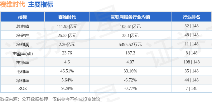 ICE农产品期货主力合约多数收涨，可可期货涨6.39%