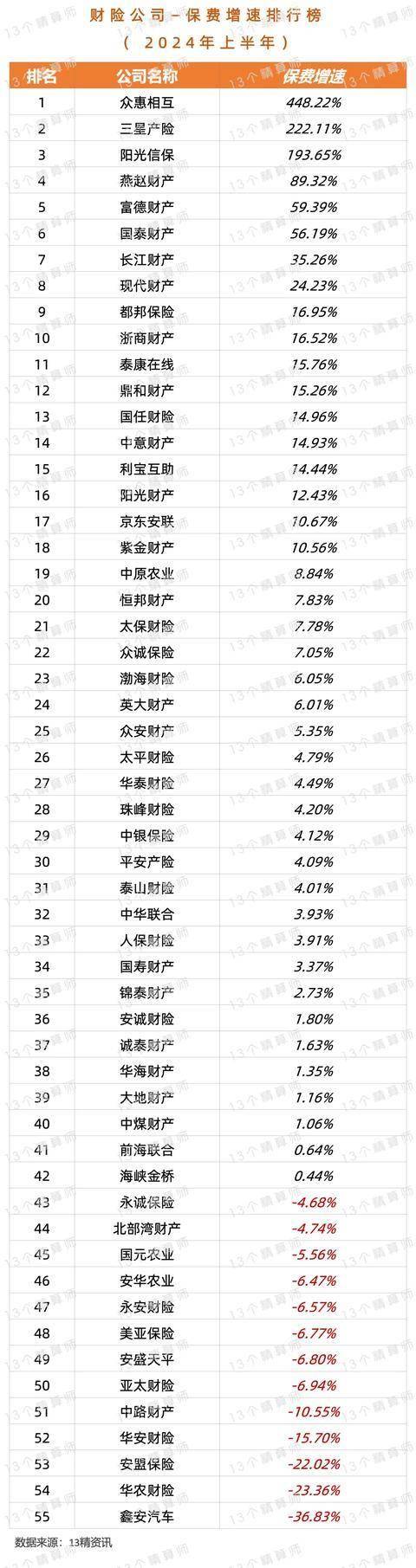 2025飞机维修行业发展现状及市场规模、竞争格局分析_人保财险 ,人保有温度
