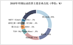 保险有温度,人保护你周全_2025质量检验检测行业市场规模及未来发展前景、态势分析