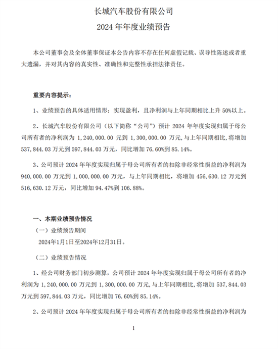 京能置业：预计2024年度净利润为-1.3亿元到-9000万元