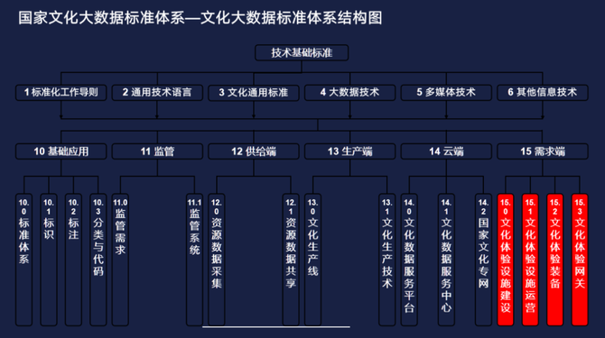新春文旅消费图谱：出入境游“双向奔赴” 特色游持续“上新”