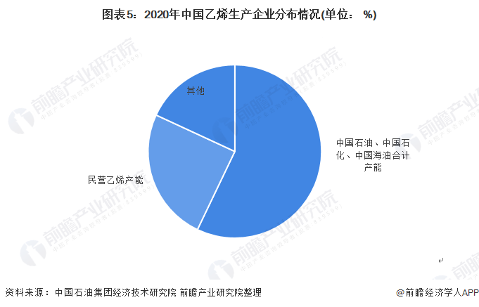 开关插座市场发展现状调查及供需格局分析预测 市场竞争格局_人保服务,人保车险