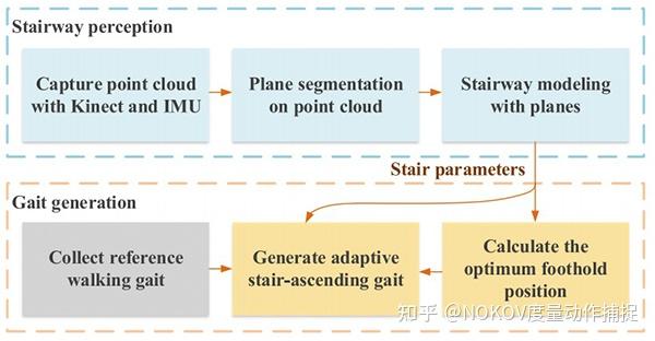 ​2025年外骨骼机器人行业现状与发展趋势分析_保险有温度,人保财险 