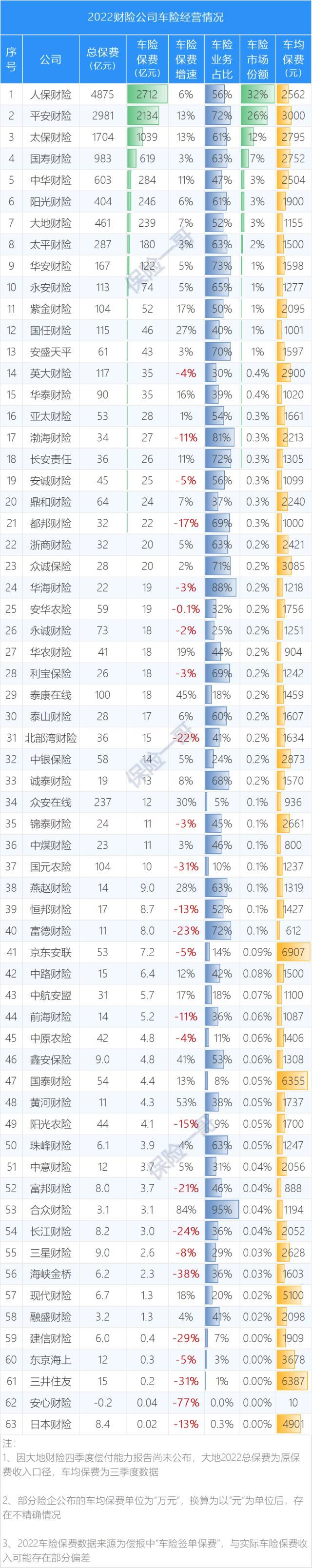 人保车险,人保财险 _2025中国传染病医院行业市场分析及发展前景预测