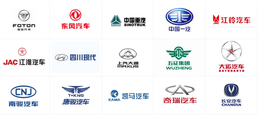 富奥股份：公司与一汽吉林汽车有限公司仅有少量业务