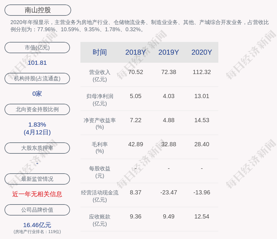 泉为科技：预计2024年度净利润亏损9600万元~1.35亿元