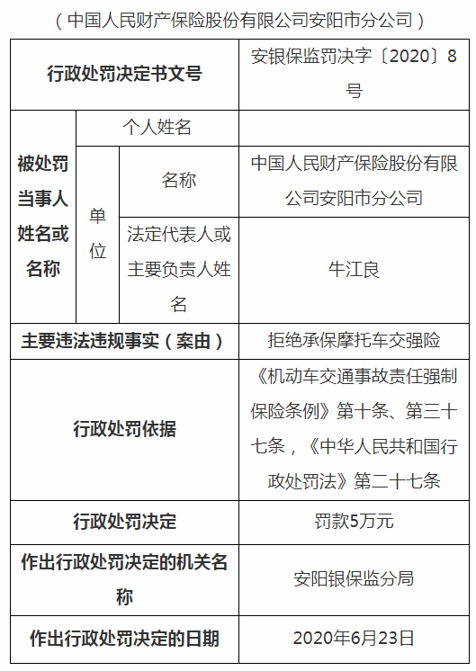 2025年网约车市场竞争深度分析：网约车企业为何要出海谋发展?_人保伴您前行,人保财险 