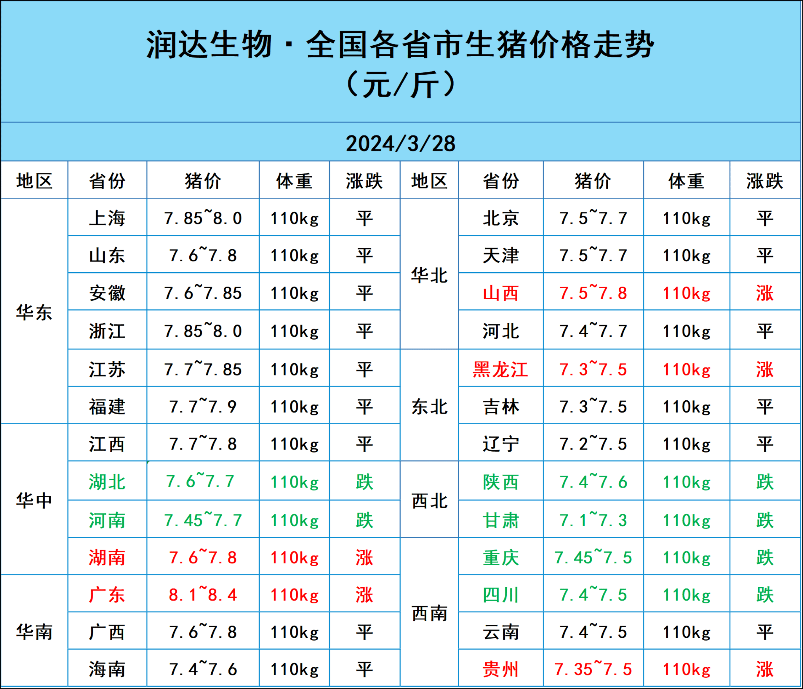 （2025年1月23日）今日尿素期货最新价格行情查询