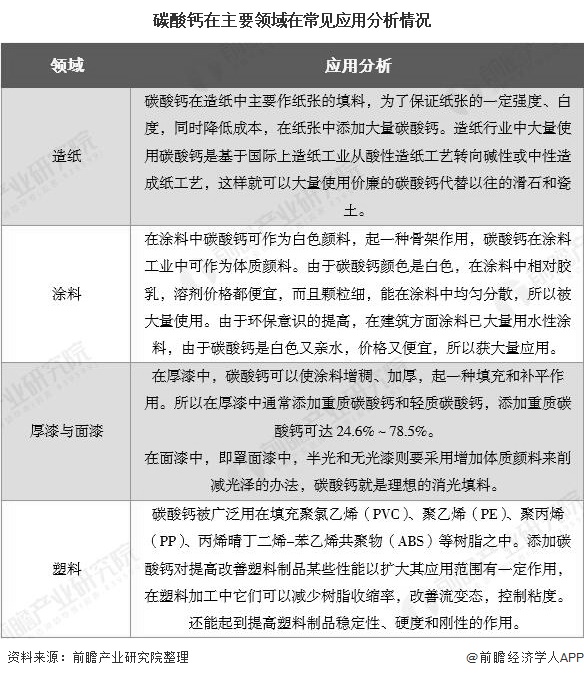 人保车险,人保护你周全_2025饲料原料行业市场发展现状及供需格局分析