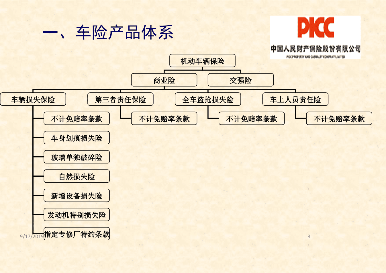 我国蛇纹岩产业前景展望与未来趋势预测 行业应用领域_人保车险,拥有“如意行”驾乘险，出行更顺畅！