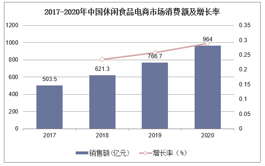 人保财险政银保 ,人保财险 _2025航空航天行业市场发展现状及竞争格局、未来前景分析