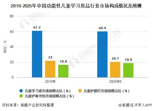 人保财险政银保 ,人保财险 _2025航空航天行业市场发展现状及竞争格局、未来前景分析